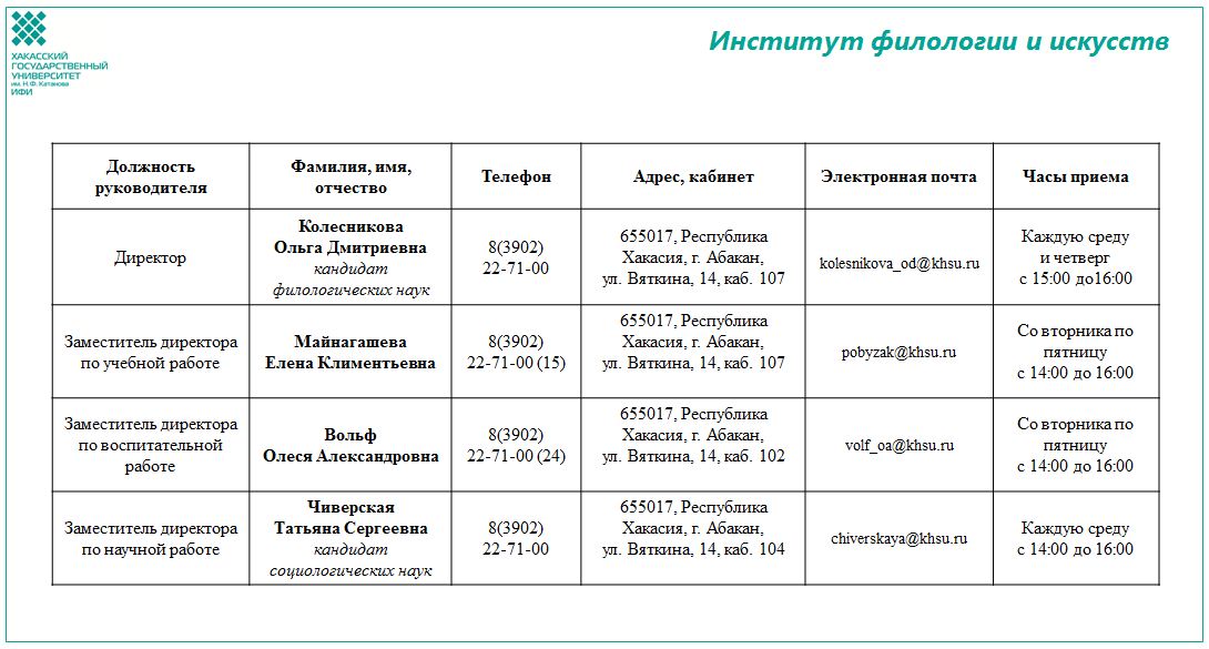 структура